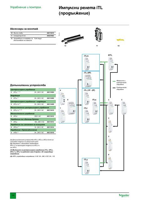 ÐÐ°ÑÐ°Ð»Ð¾Ð³ ÐÐ¾Ð´ÑÐ»Ð½Ð° Ð°Ð¿Ð°ÑÐ°ÑÑÑÐ° Ð½Ð¸ÑÐºÐ¾ Ð½Ð°Ð¿ÑÐµÐ¶ÐµÐ½Ð¸Ðµ (pdf, 31.7mb)