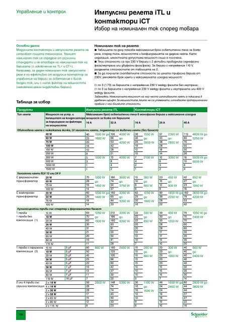 ÐÐ°ÑÐ°Ð»Ð¾Ð³ ÐÐ¾Ð´ÑÐ»Ð½Ð° Ð°Ð¿Ð°ÑÐ°ÑÑÑÐ° Ð½Ð¸ÑÐºÐ¾ Ð½Ð°Ð¿ÑÐµÐ¶ÐµÐ½Ð¸Ðµ (pdf, 31.7mb)