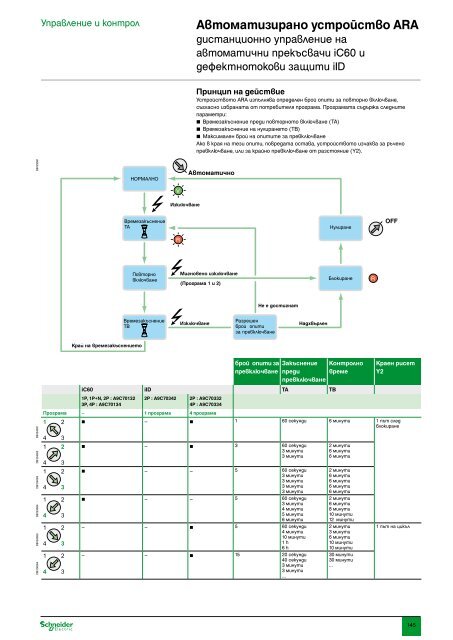 ÐÐ°ÑÐ°Ð»Ð¾Ð³ ÐÐ¾Ð´ÑÐ»Ð½Ð° Ð°Ð¿Ð°ÑÐ°ÑÑÑÐ° Ð½Ð¸ÑÐºÐ¾ Ð½Ð°Ð¿ÑÐµÐ¶ÐµÐ½Ð¸Ðµ (pdf, 31.7mb)