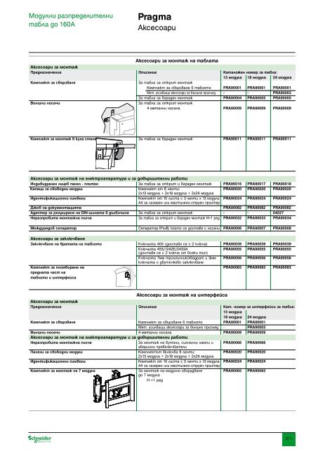 ÐÐ°ÑÐ°Ð»Ð¾Ð³ ÐÐ¾Ð´ÑÐ»Ð½Ð° Ð°Ð¿Ð°ÑÐ°ÑÑÑÐ° Ð½Ð¸ÑÐºÐ¾ Ð½Ð°Ð¿ÑÐµÐ¶ÐµÐ½Ð¸Ðµ (pdf, 31.7mb)