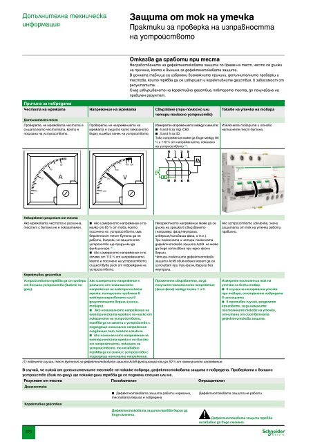 ÐÐ°ÑÐ°Ð»Ð¾Ð³ ÐÐ¾Ð´ÑÐ»Ð½Ð° Ð°Ð¿Ð°ÑÐ°ÑÑÑÐ° Ð½Ð¸ÑÐºÐ¾ Ð½Ð°Ð¿ÑÐµÐ¶ÐµÐ½Ð¸Ðµ (pdf, 31.7mb)