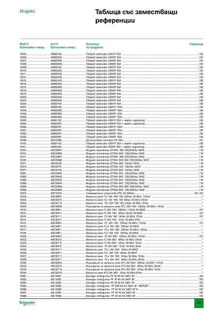 ÐÐ°ÑÐ°Ð»Ð¾Ð³ ÐÐ¾Ð´ÑÐ»Ð½Ð° Ð°Ð¿Ð°ÑÐ°ÑÑÑÐ° Ð½Ð¸ÑÐºÐ¾ Ð½Ð°Ð¿ÑÐµÐ¶ÐµÐ½Ð¸Ðµ (pdf, 31.7mb)