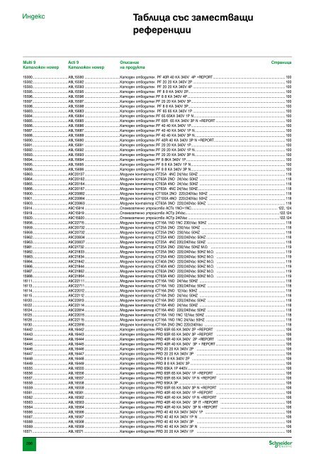 ÐÐ°ÑÐ°Ð»Ð¾Ð³ ÐÐ¾Ð´ÑÐ»Ð½Ð° Ð°Ð¿Ð°ÑÐ°ÑÑÑÐ° Ð½Ð¸ÑÐºÐ¾ Ð½Ð°Ð¿ÑÐµÐ¶ÐµÐ½Ð¸Ðµ (pdf, 31.7mb)