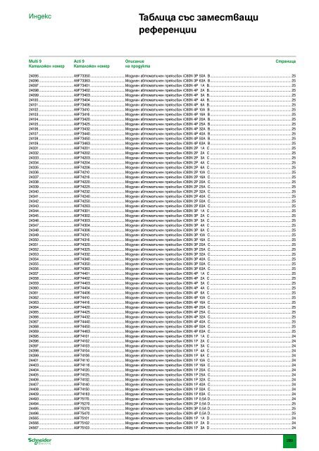 ÐÐ°ÑÐ°Ð»Ð¾Ð³ ÐÐ¾Ð´ÑÐ»Ð½Ð° Ð°Ð¿Ð°ÑÐ°ÑÑÑÐ° Ð½Ð¸ÑÐºÐ¾ Ð½Ð°Ð¿ÑÐµÐ¶ÐµÐ½Ð¸Ðµ (pdf, 31.7mb)