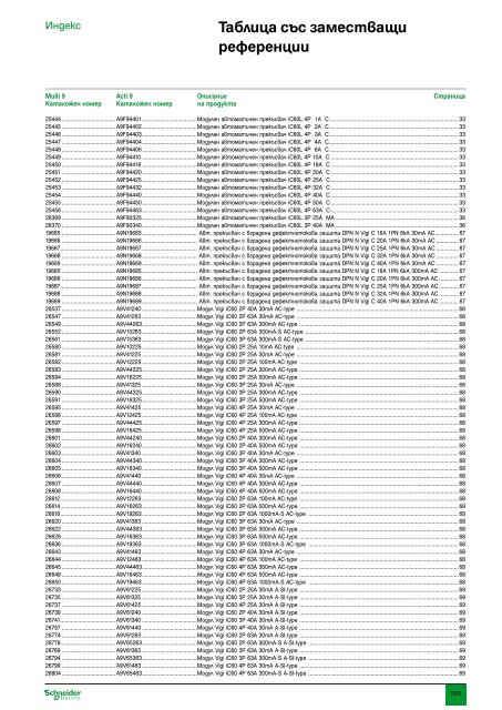 ÐÐ°ÑÐ°Ð»Ð¾Ð³ ÐÐ¾Ð´ÑÐ»Ð½Ð° Ð°Ð¿Ð°ÑÐ°ÑÑÑÐ° Ð½Ð¸ÑÐºÐ¾ Ð½Ð°Ð¿ÑÐµÐ¶ÐµÐ½Ð¸Ðµ (pdf, 31.7mb)