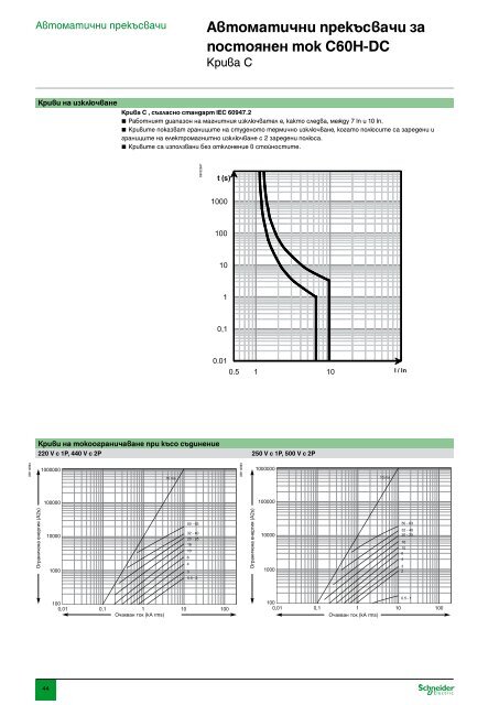 ÐÐ°ÑÐ°Ð»Ð¾Ð³ ÐÐ¾Ð´ÑÐ»Ð½Ð° Ð°Ð¿Ð°ÑÐ°ÑÑÑÐ° Ð½Ð¸ÑÐºÐ¾ Ð½Ð°Ð¿ÑÐµÐ¶ÐµÐ½Ð¸Ðµ (pdf, 31.7mb)