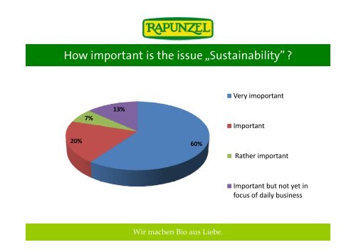 Evaluation Sustainability Questionnaire Questionnaire - Rapunzel