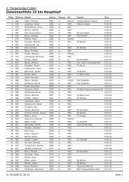 Zieleinlaufliste 10 km Hauptlauf - SF Nordvelen