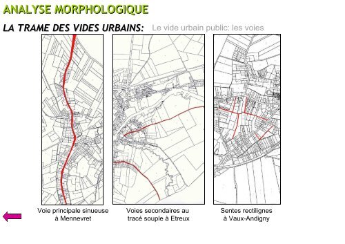 ANALYSE PITTORESQUE - Les paysages urbains - La ...