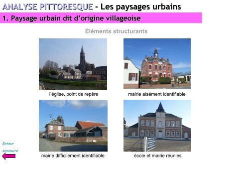 ANALYSE PITTORESQUE - Les paysages urbains - La ...