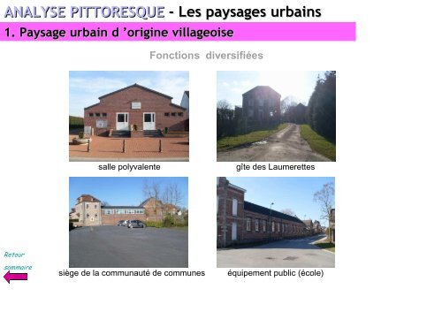 ANALYSE PITTORESQUE - Les paysages urbains - La ...