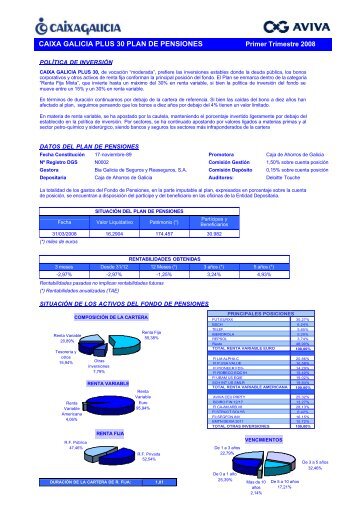 caixa galicia pisos manual fiscal planes de pensiones plus ultra seguros caixa galicia pisos manual fiscal planes de pensiones plus ultra seguros