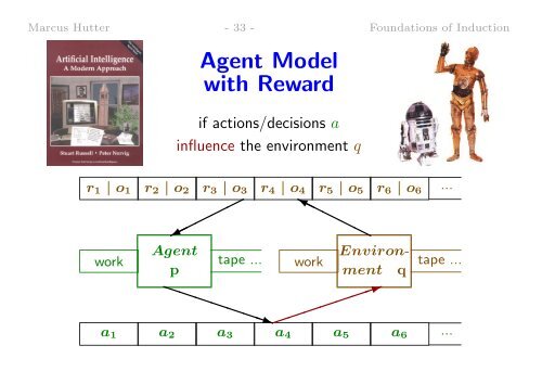 Foundations of Induction - of Marcus Hutter