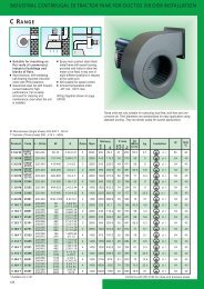 industrial centrifugal extractor fans for ducted or oem ... - Vortice