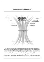 BroschÃ¼re 3 auf einen Blick - zebis.ch