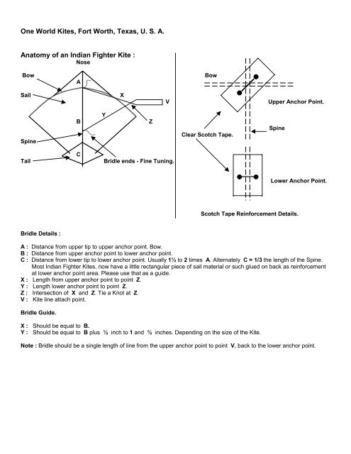 Traditional Fighter Kite 2 Point Bridle - fighterkitecentral.com