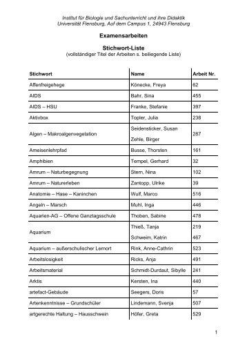 Examensarbeiten Stichwort-Liste - Universität Flensburg