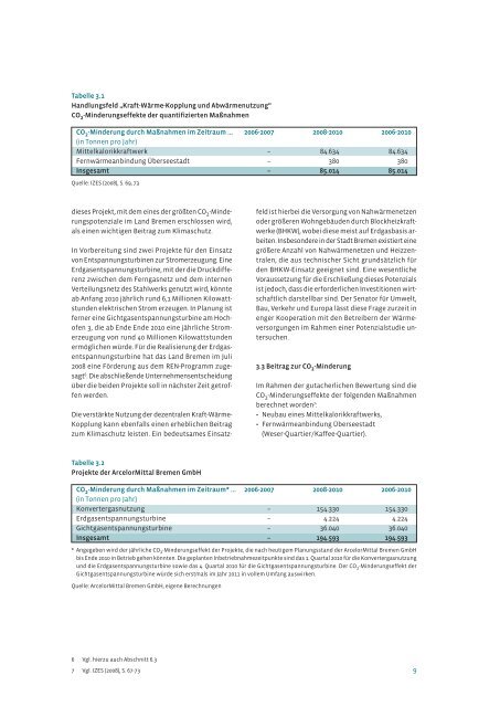 Klimaschutz und Energieprogramm 2020 - Bremen