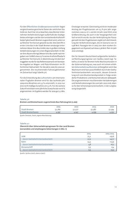 Klimaschutz und Energieprogramm 2020 - Bremen