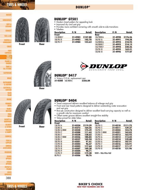 Tires & Wheels - Harley-DavidsonÂ® Parts and Accessories