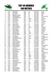 t0p-50 hommes 100 metres - Association Cantonale Vaudoise d ...