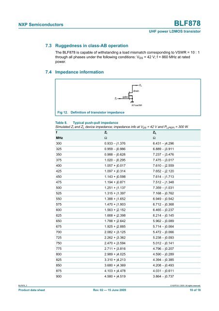 BLF878 UHF power LDMOS transistor - NXP Semiconductors