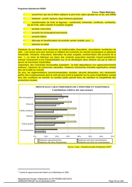 Programme opérationnel FEDER 2007-2013 - Le Conseil Général ...