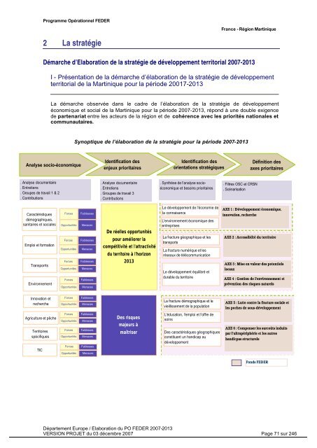 Programme opérationnel FEDER 2007-2013 - Le Conseil Général ...