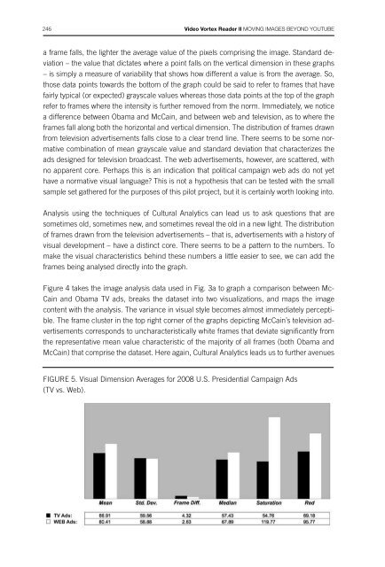 Video Vortex Reader II: moving images beyond YouTube