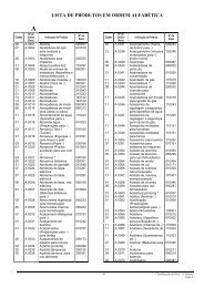 Lista de Produtos em Ordem AlfabÃ©tica - Inpi