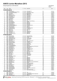 Ergebnisse 4200m - SNMS Eferding SÃ¼d