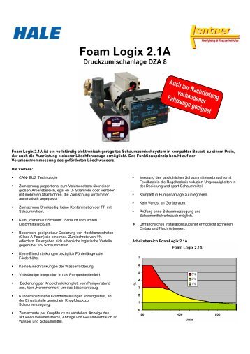 Foam Logix 2.1A - Lentner