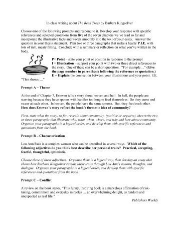 synthesis essay examples ap english