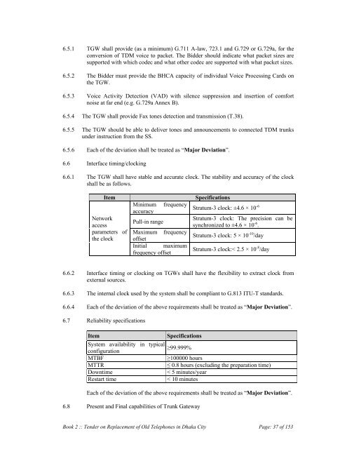 BANGLADESH TELECOMMUNICATIONS COMPANY LIMITED - BTCl