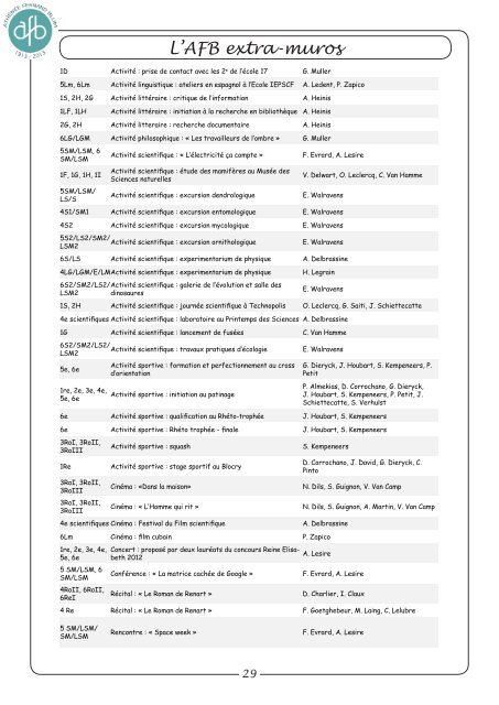 Les Echos de l'AFB 2012-2013 (document pdf 10,5 Mo) - AthÃ©nÃ©e ...