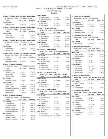 Results