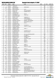 classement scratch - Klaus Hanke's Home Page - CERN