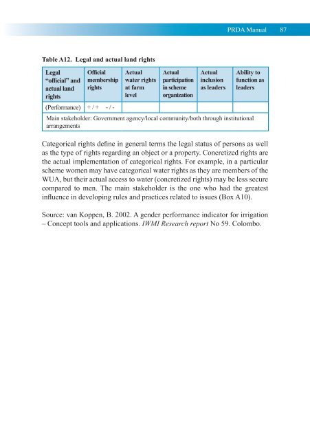 Manual - Participatory rapid diagnosis and action ... - FAO.org