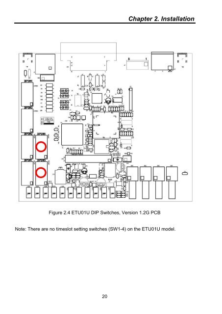 ETU-01(U) User Manual - CTC Union Technologies Co.,Ltd.