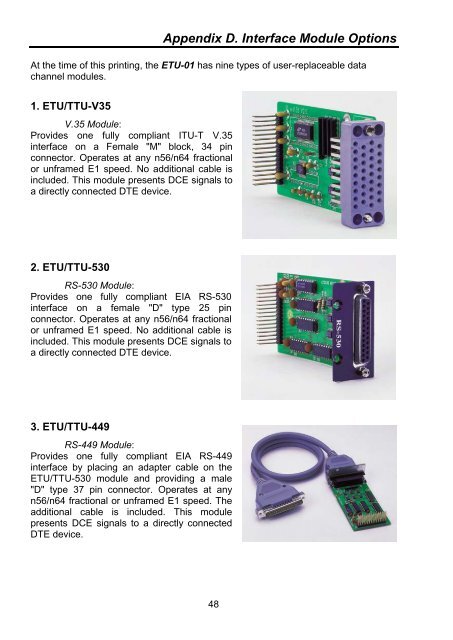 ETU-01(U) User Manual - CTC Union Technologies Co.,Ltd.