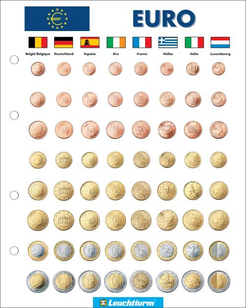 Resumen de todas las monedas de Euro