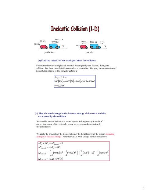 Inelastic Collision.