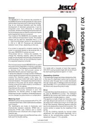 Diaphragm Metering Pump MEMDOS E / DX - Process Pumps