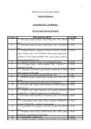 Inventario beni mobili - Aste Giudiziarie Salerno