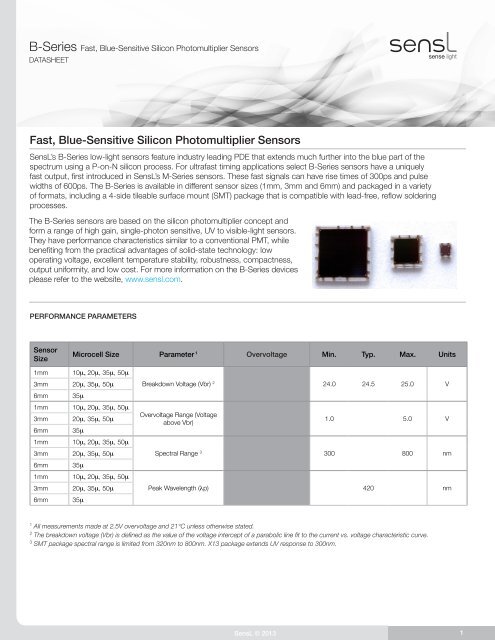 B-Series Datasheet