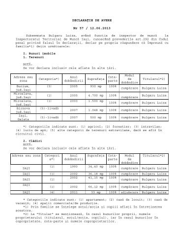 Bulgaru Luiza - Inspectoratul Teritorial de Munca Iasi