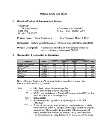 MSDS-NG Condensates & Petroleum Crude Condensate 030612