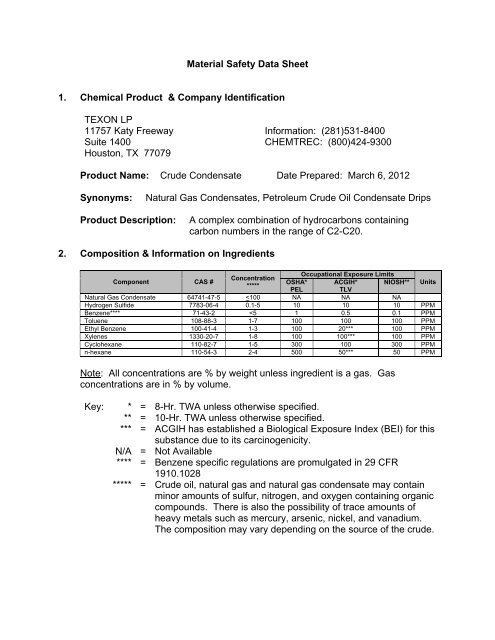 MSDS-NG Condensates & Petroleum Crude Condensate 030612
