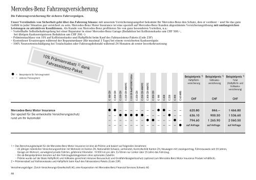 Download Preisliste C-Klasse T-Modell gÃ¼ltig ab ... - Mercedes-Benz