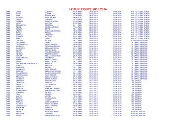 LOTURI ECHIPE 2012-2013 - Frh